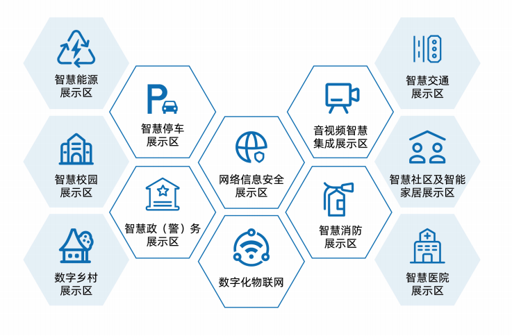 2024湖北安博會4月1日-3日，與您相約“大武漢”人工智能行業應用系統集成服務