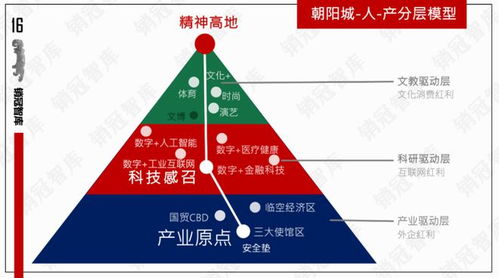 中建智地以“封神”之勢，深耕人工智能行業應用系統集成服務